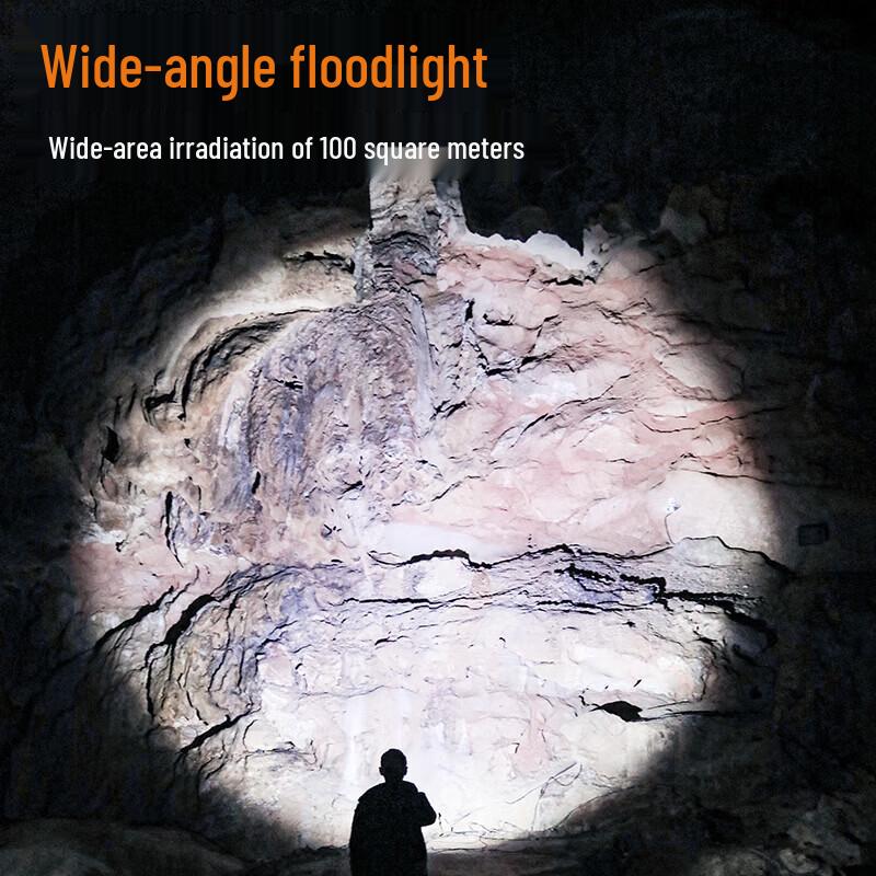 SupFire Y5-N Zoomable Super Bright LED Flashlight