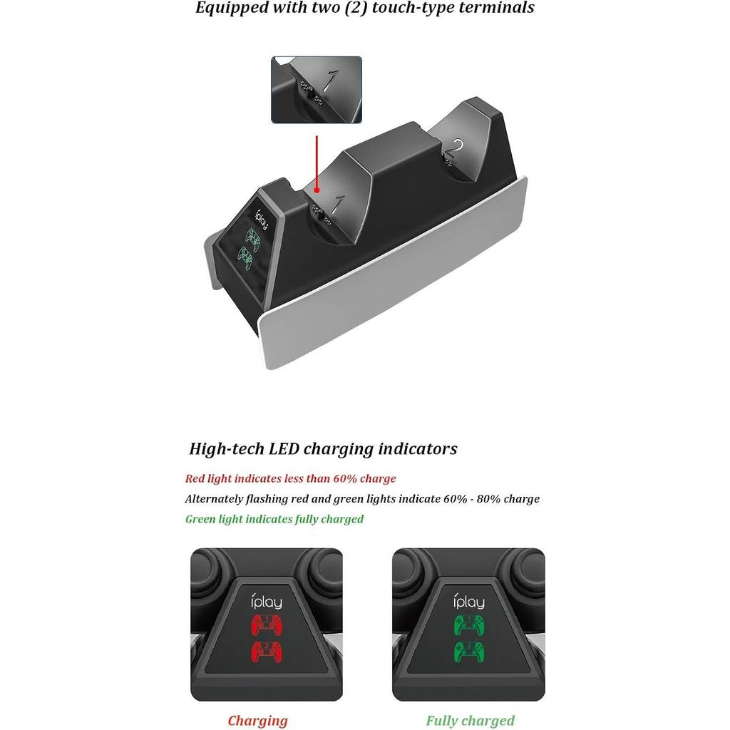 PS5 Controller Charging Station Dock with AI, Smart LED Indicator, Safety Chip Protection, Type C USB Port Dual Sense Controller