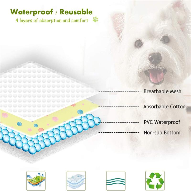 Wiederverwendbare Haustier-Pipi-Unterlage Maschinenwaschbar Rutschfest & Saugfähig Töpfchentrainingsmatte