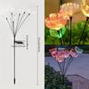 2PCS Solar-Powered LED Jellyfish Garden Lights Waterproof Outdoor Landscape Lawn Patio Lighting Switch-Controlled