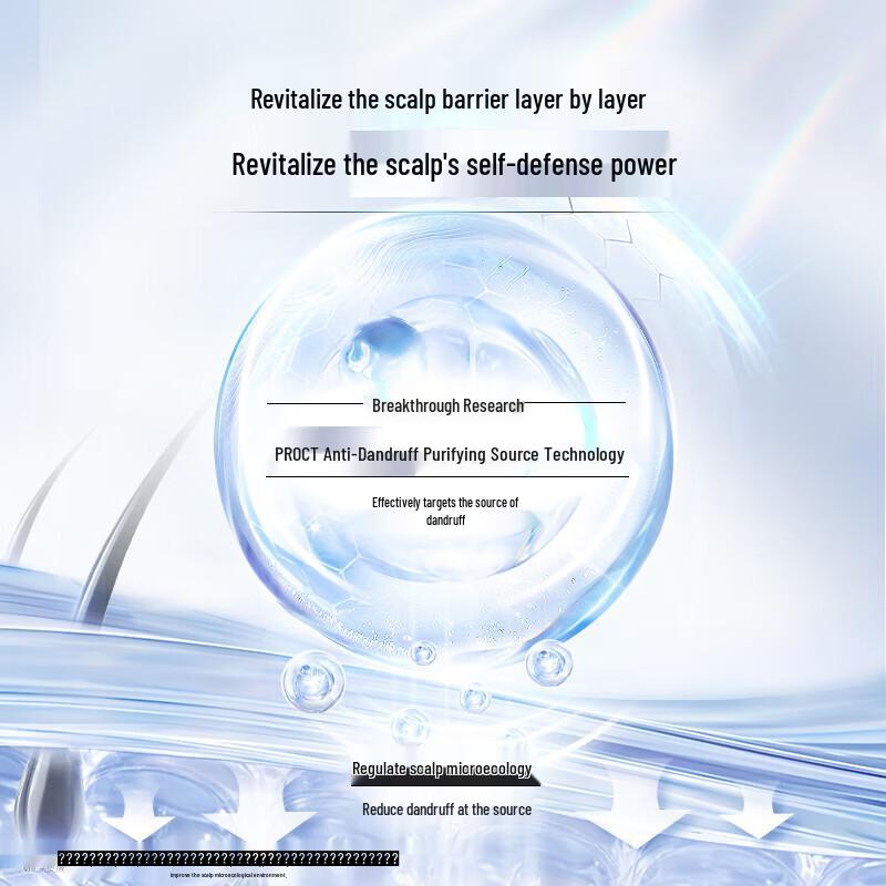 Schwarzkopf Anti-Dandruff & Oil Control Shampoo 400ml