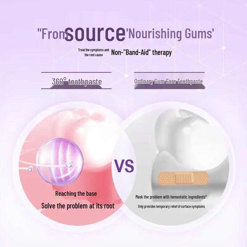 Colgate 360 Binchotan Deep Clean Gum Care Toothpaste