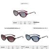 Retro Ladies Fullframe Polarized Sun Glasses With Tac Lenses For Driving And Party Wear