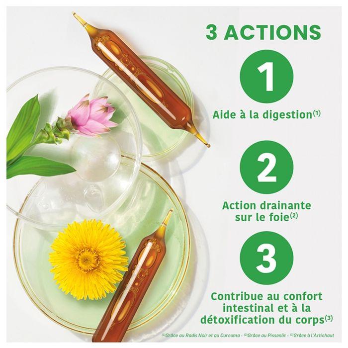 Santarome Bio Bien-Etre du Foie 20 ampoules