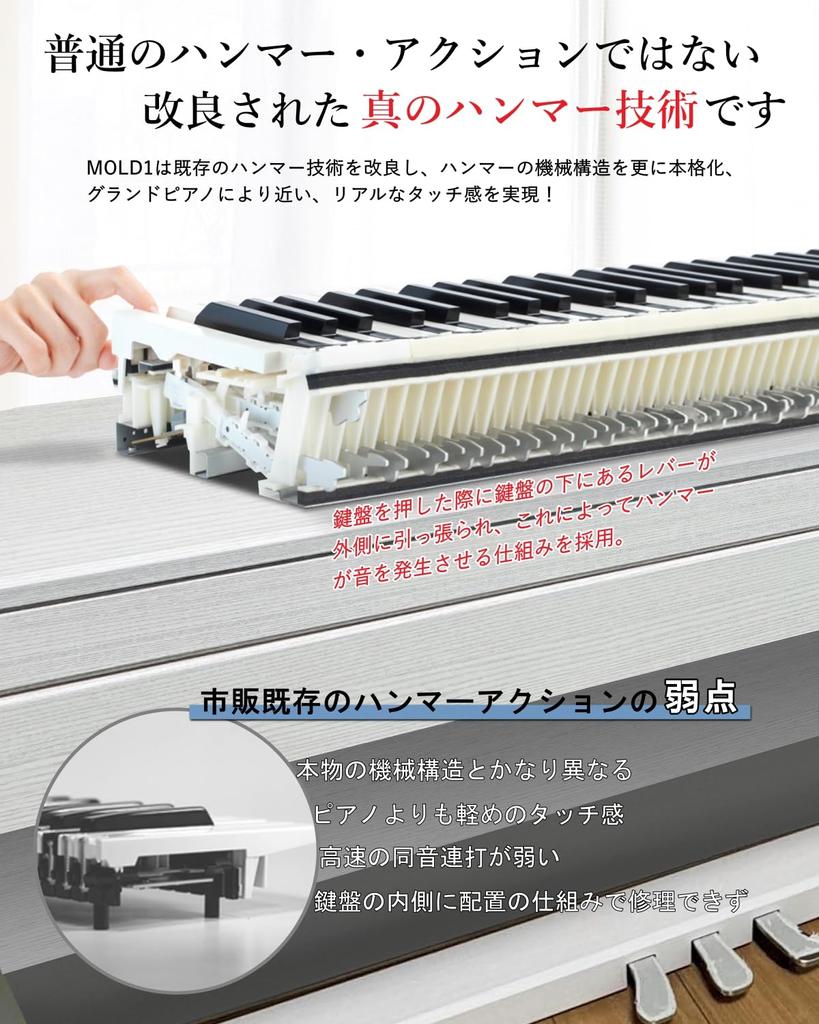 Action 88 Longeye Electronic 88 Piano Touch 3 Dustproof Flip Wooden Two Headphones Used at the Same MIDI Terminal 380 DREAM Sound 15W Speaker Japanese