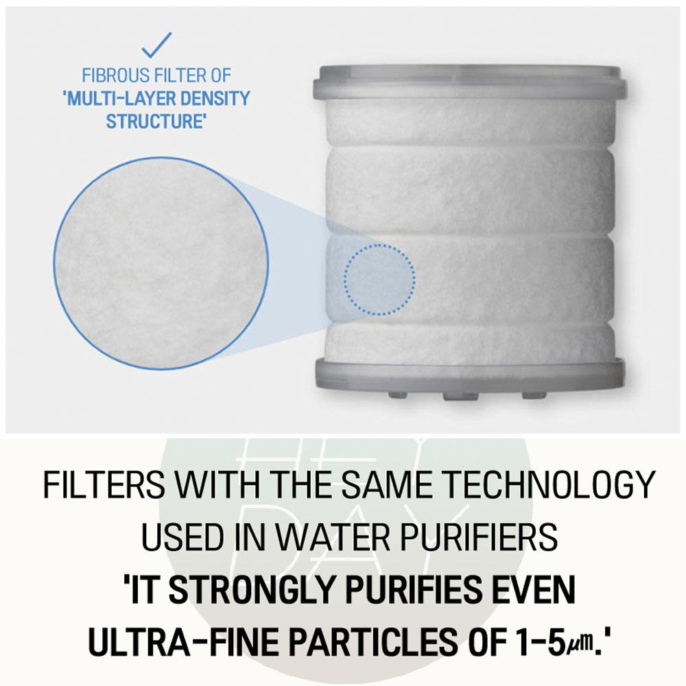 [Bodyluv] Puresome Travel Mini Shower + 2 Filter 3 Filter Portable Shower Head Rust Removal Made In Korea