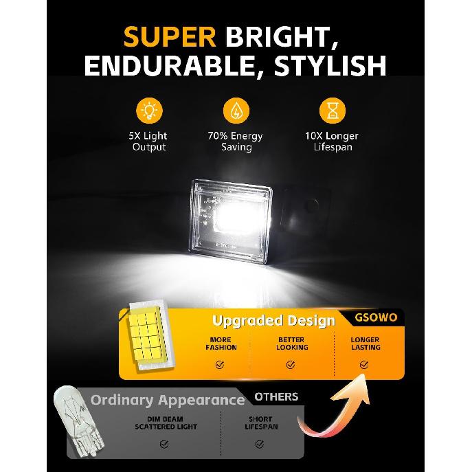 LED License Plate Lights for 2014- Chevy Silverado GMC Sierra 1500 2500HD 3500HD Pickup Truck, Led Rear Tag Lamp for 2015- Colorado,2015- GMC Canyon,