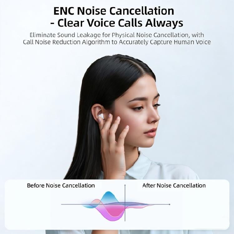 1Set Bluetooth-compatible Wireless Earbuds Providing Noise Isolation Clear Auditory Long Playing time Comfortable Wear