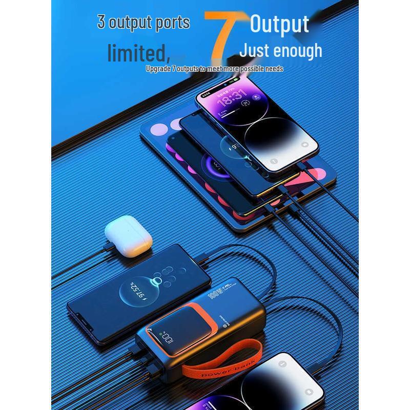 HANDUNYOU 100W Super Fast Charging Power Bank