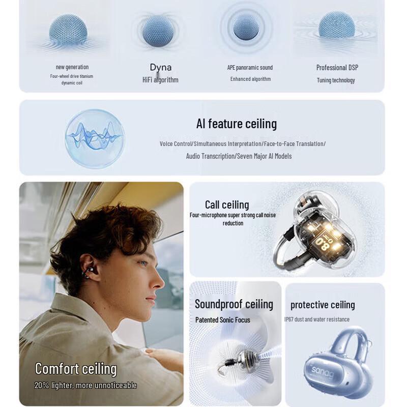 Saina S8S Ultra Open-Ear Clip AI Sports Bluetooth Earbuds