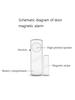 2pcs/1set - Wireless Door Window Magnetic Sensor Alarm Detectors Home Security Alarm System