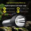 Philips Rechargeable LED Flashlight