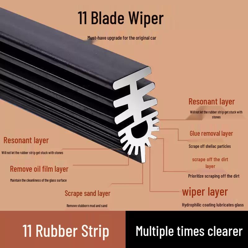 11 November Adhesive Strip for Venucia R50 D50 D60 T70 X, Original Frameless R30 E30 M50 V Wipers