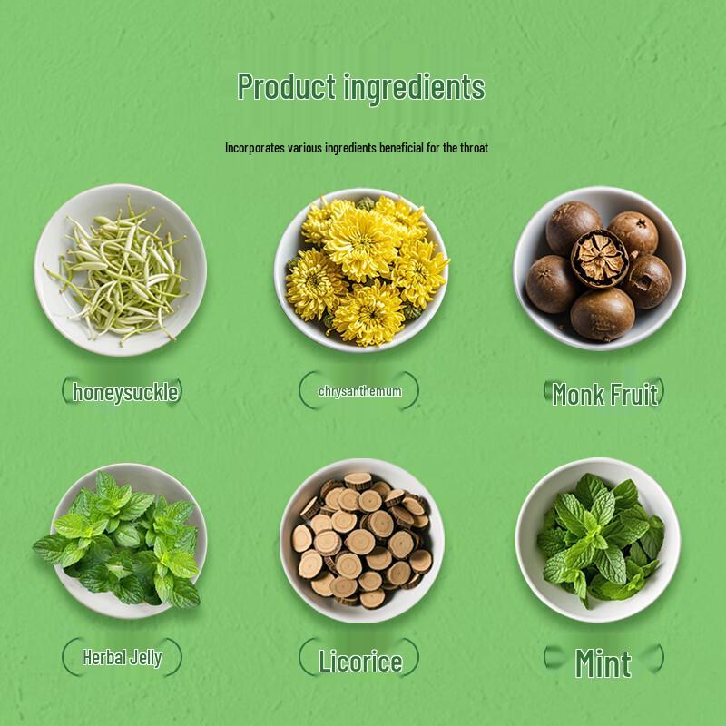 Wanglaoji Original Herbal Throat Lozenges