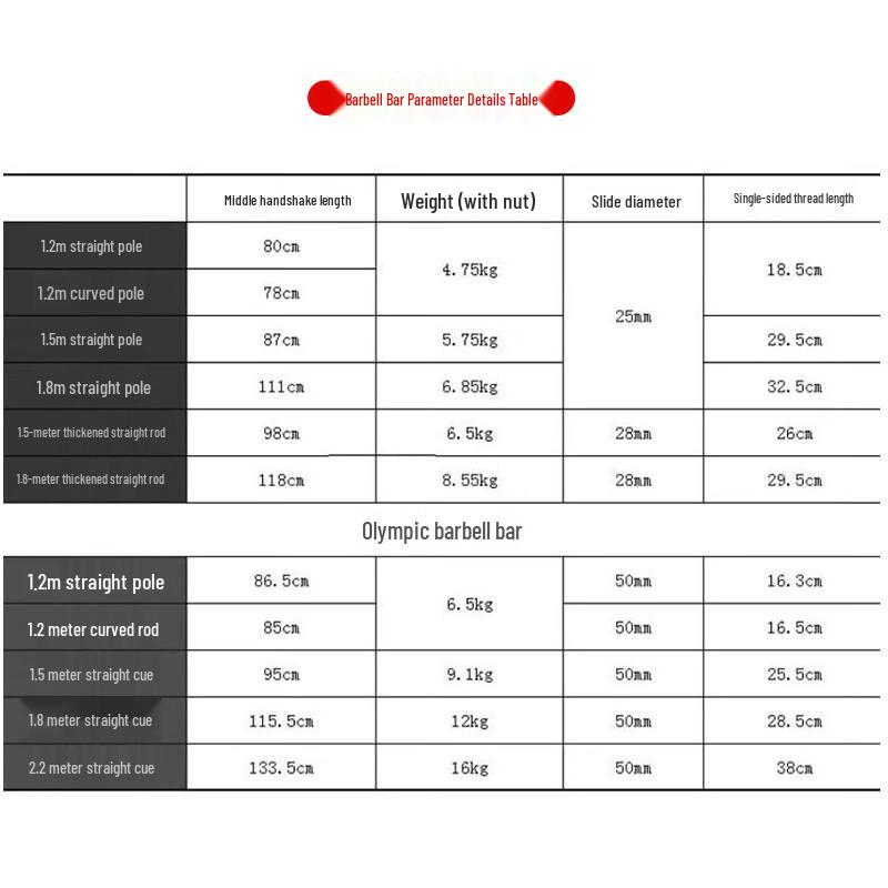 1.8m Olympic Barbell Bar