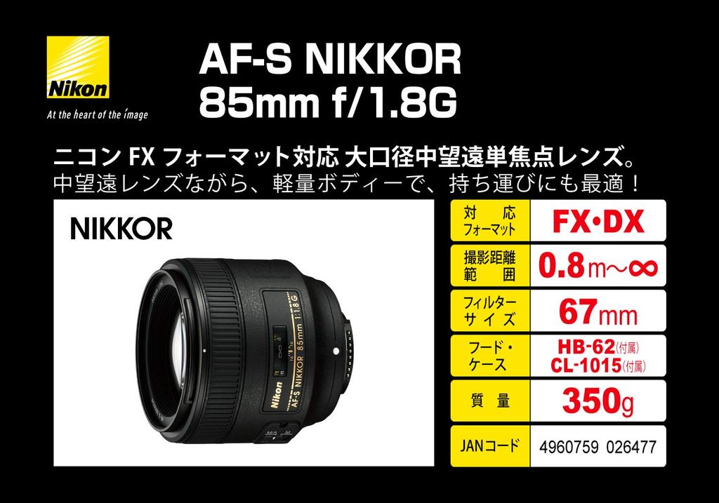 Nikon Single Focus Lens NIKKOR 85mm Full Size Compatible AF-S f/1.8G