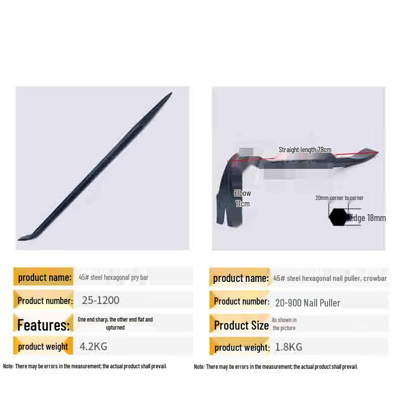 Heavy-Duty Hexagonal Crowbar