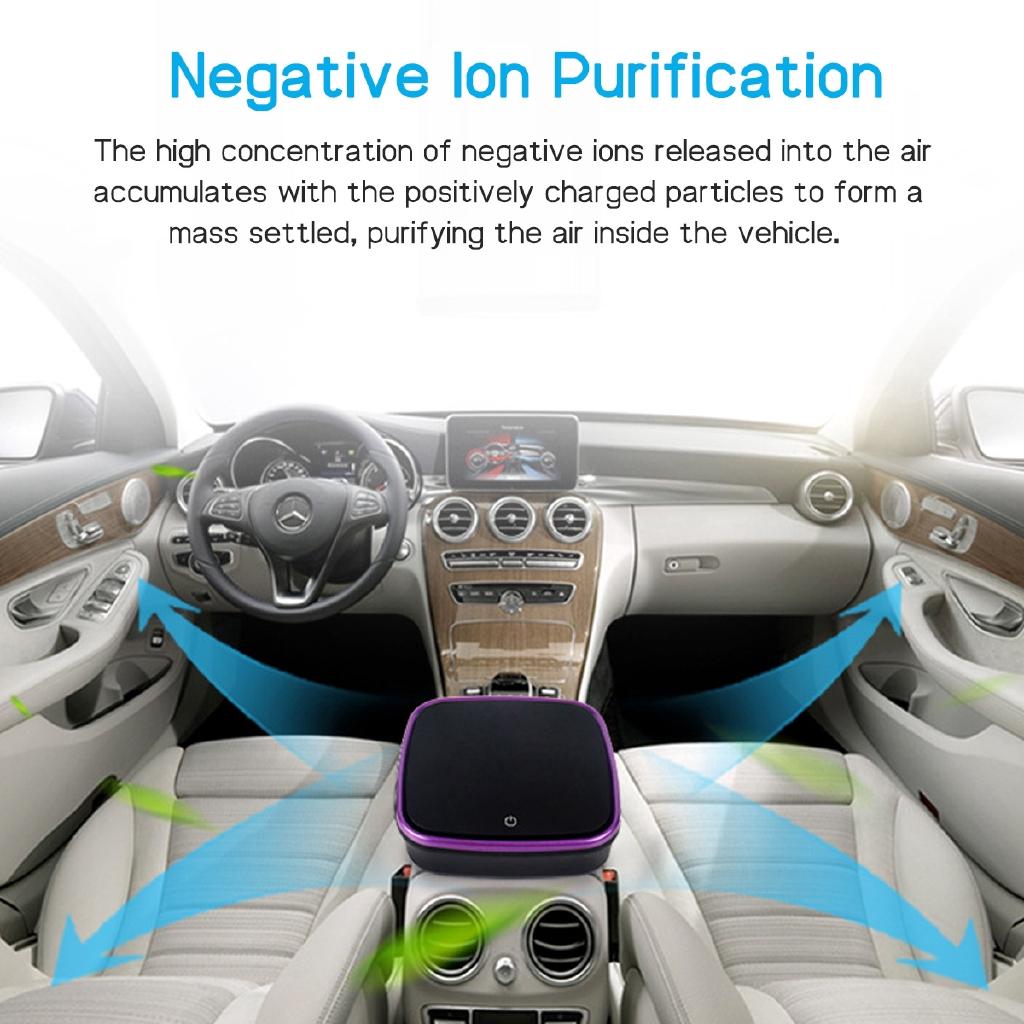 Car Air Purifier 5V Negative Ions Air Cleaner Freshener Auto Mist Maker Pm 2.5 Eliminator Car Charger for Car Home