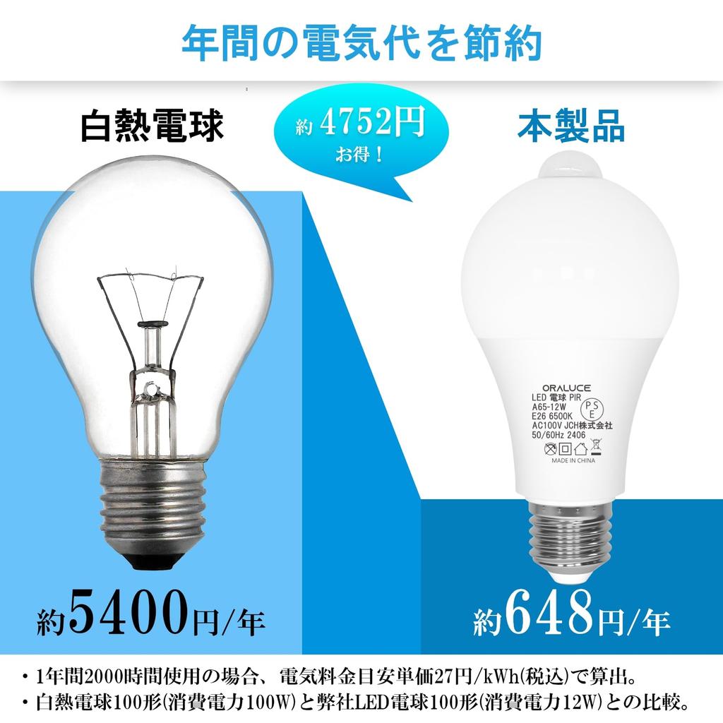 ORALUCE LED Light Bulb E26 Base Motion Sensor Light Bulb 100W Equivalent Daylight Color 6500K 12W 1200lm Automatic Turn With Sensor Prevents You From