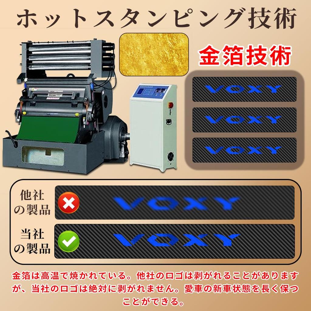 GOODGOODCAR New VOXY 2022 Model Released in January 2022 to July 2017 Released Model