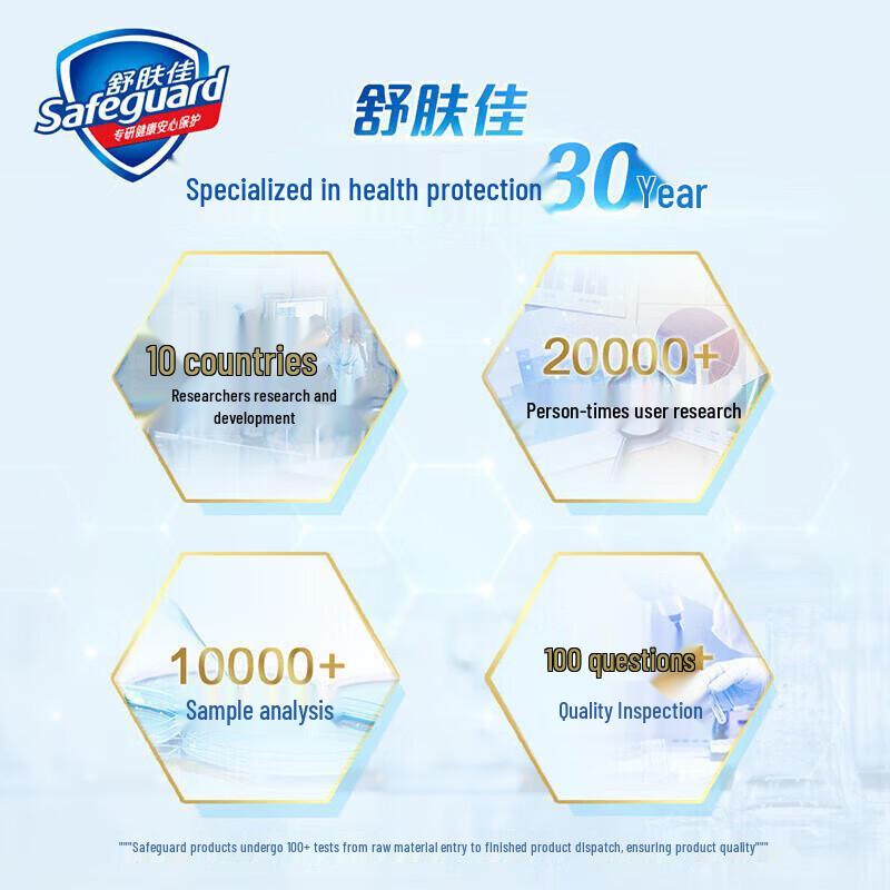 Safeguard Healthy Cleansing Body Wash