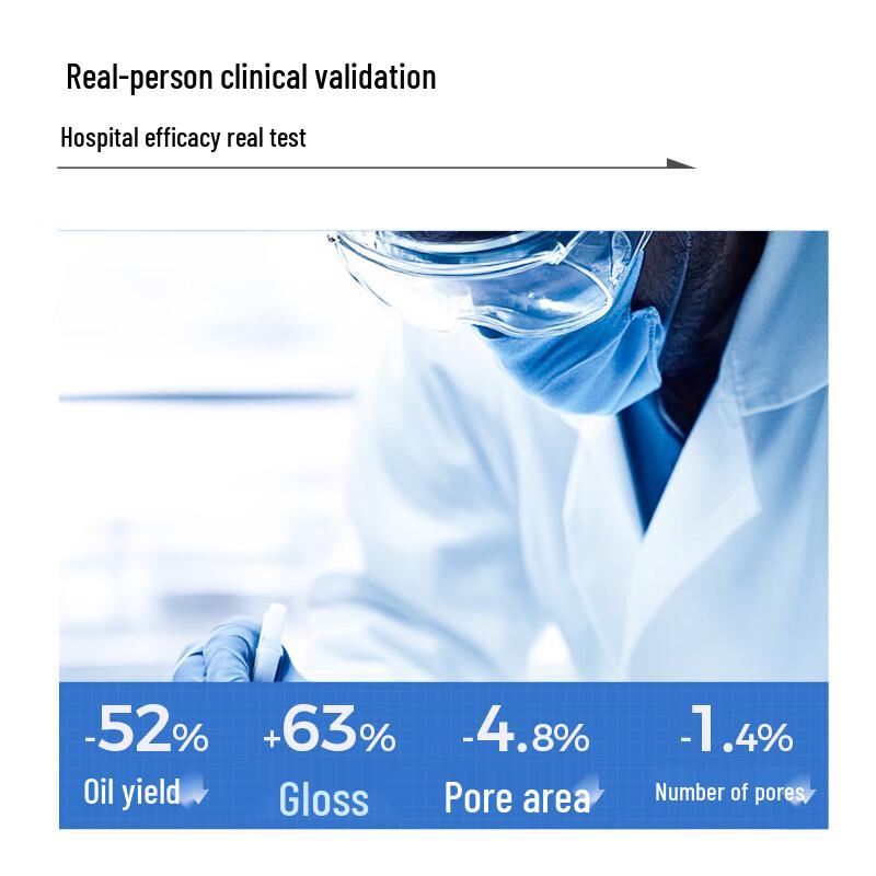 GF Gao Fu Men's Oil Control Facial Cleanser