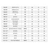1 шт. Моторна шестерня 1M-80T/90T/100T/110 зубців SC45# Вуглецева сталь Високочастотна гартування Зубчасте колесо Розмір отвору 8/10/12 мм