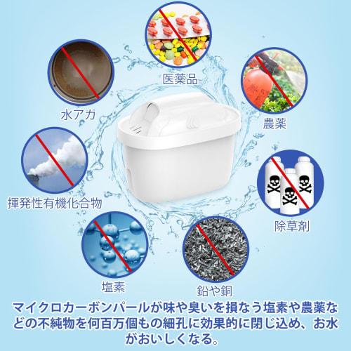 Replacement cartridges for Brita water filters, compatible with new and old models, chlorine-reducing, ion-exchange resin, high-performance removal, s