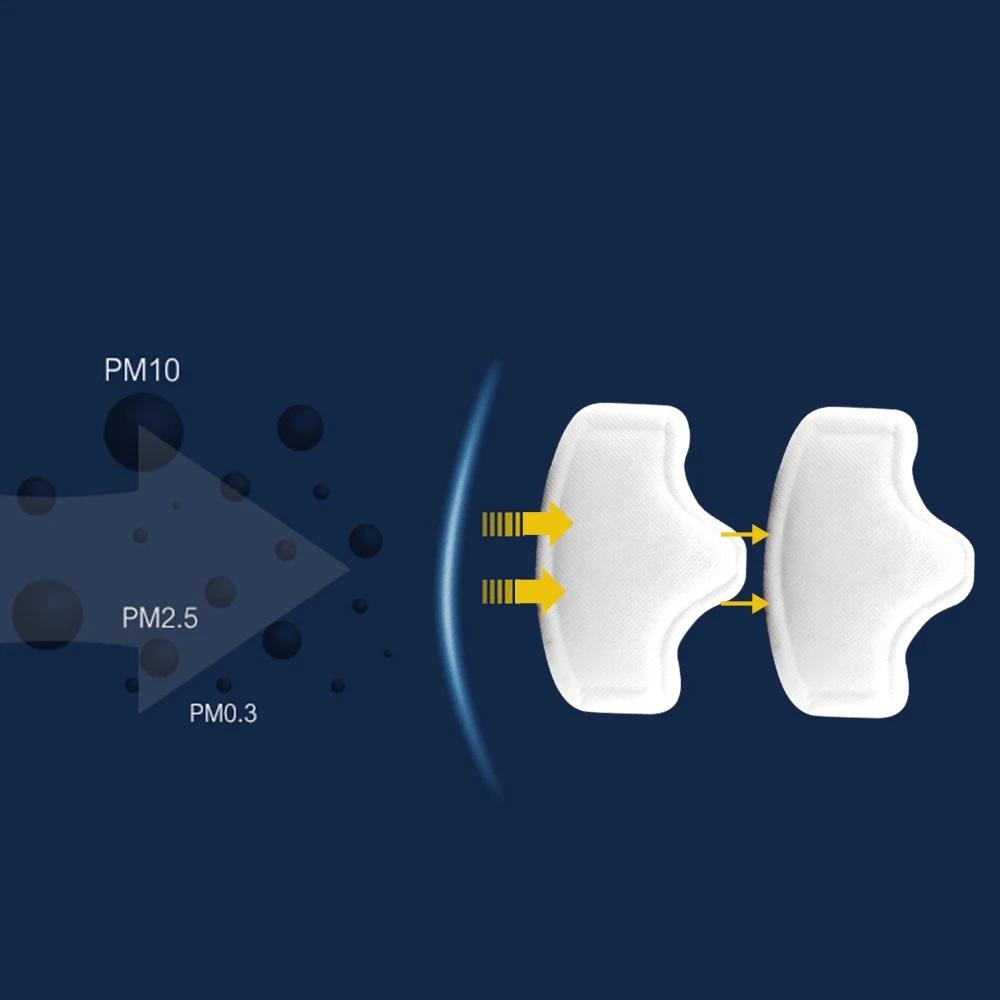 Rosfix Filtr Do Maski Ochronnej KN95 – Ochrona Przed Pyłami I Gazami | Optymalna Wydajność Przepływu | Łatwy Montaż I Demontaż