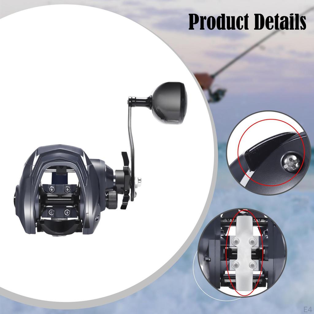Reel, 6.4:1 Gear Ratio, 0-24 Spindle Adjustment, for Beginners, 3.9 X 4.7 Inches, 12-Level Drag,