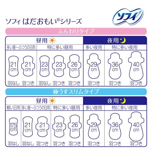 Sofy [Value Pack of 39] Hadaomoi Ultra-Thin Slim Pads for Heavy Flow, Night Use, with Wings, 29cm [Bulk Purchase Pack] [.co.jp Exclusive]
