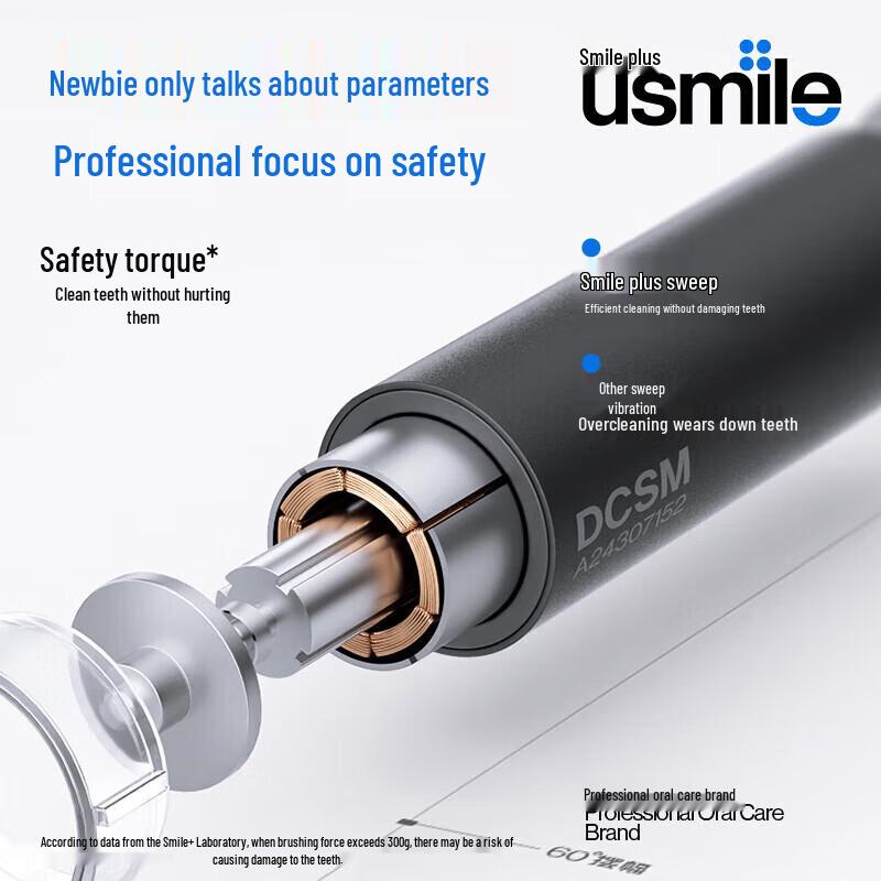 usmile P20 PRO Smart Sonic Electric Toothbrush