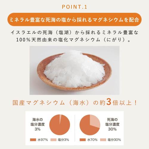 Medition Magnesium Foot Sheets, Tree Sap, 20 Sheets (10 Uses), Made in Japan, Contains Hormesis