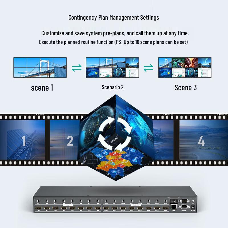 MT-viki Pro Connectivity & Signal Management Solutions