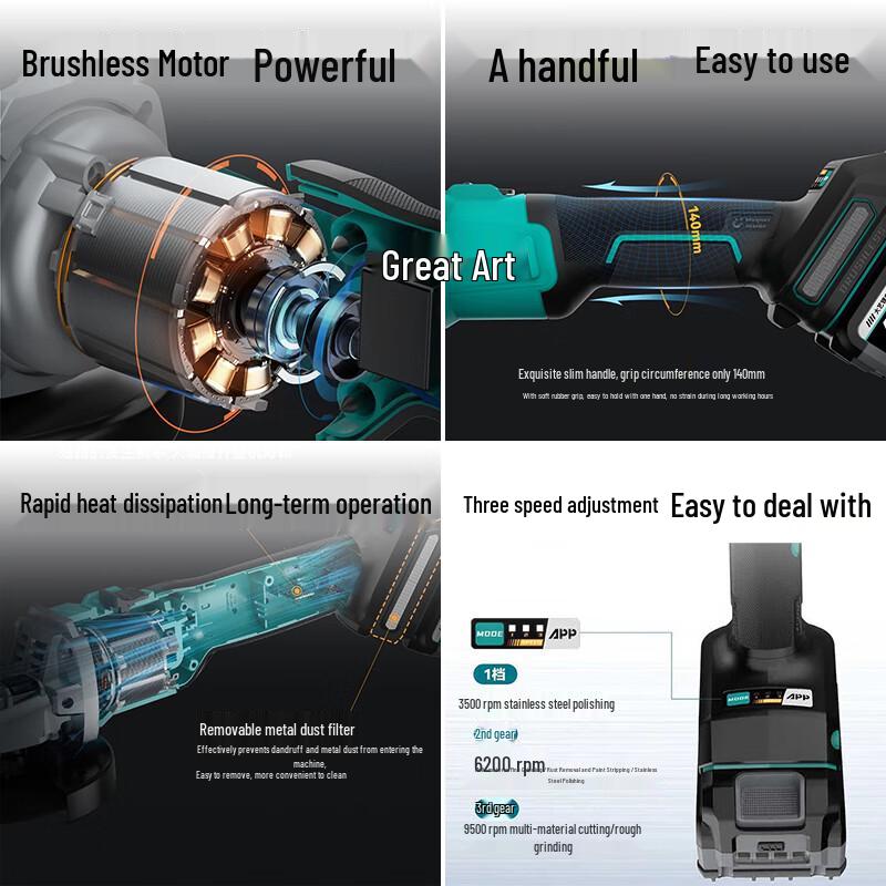 Dayi 40V Brushless Cordless Angle Grinder CN plug (adapter included)