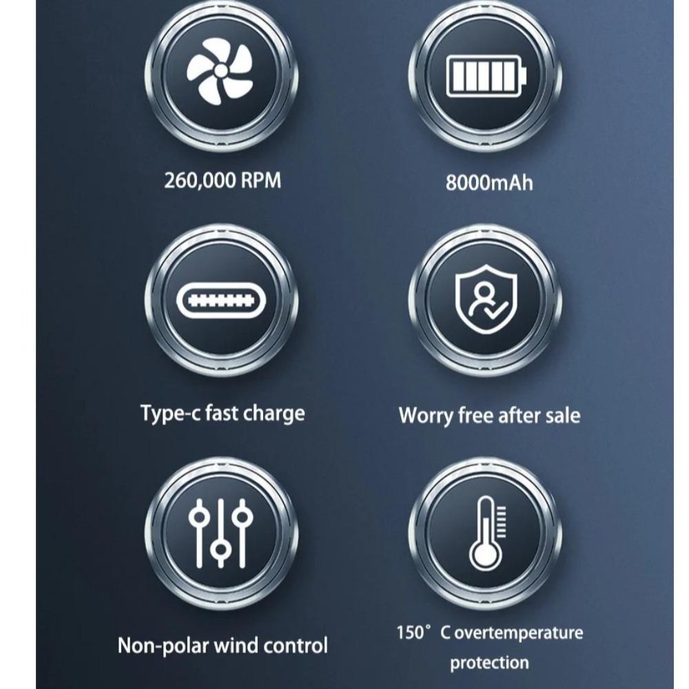 300000RPM Turbo Fan Type-C Charging Brushless Air Blower Easy to Use Rechargeable Blower