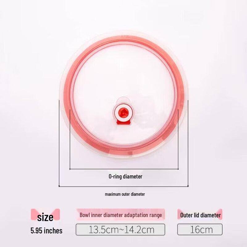 Food Grade Round Sealed Lid