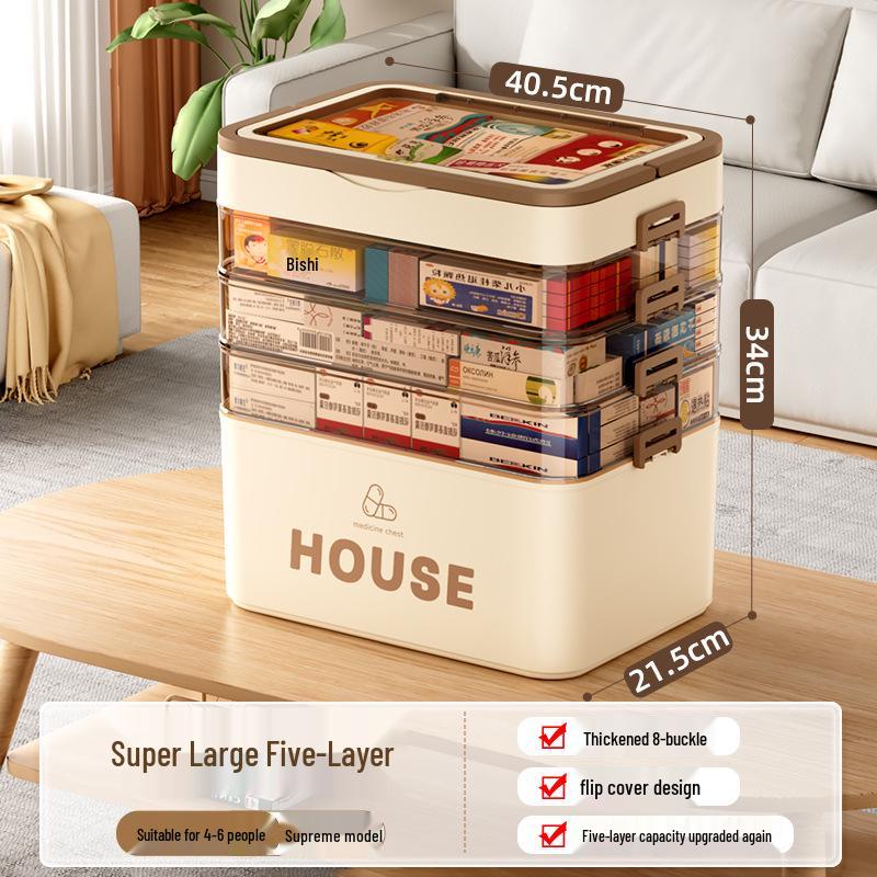 Large Multi-Layer Medicine Storage Box - Portable Family First Aid Kit