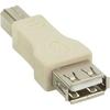 INLINE - Adaptateur USB 2.0 Prise F. A Sur Prise B