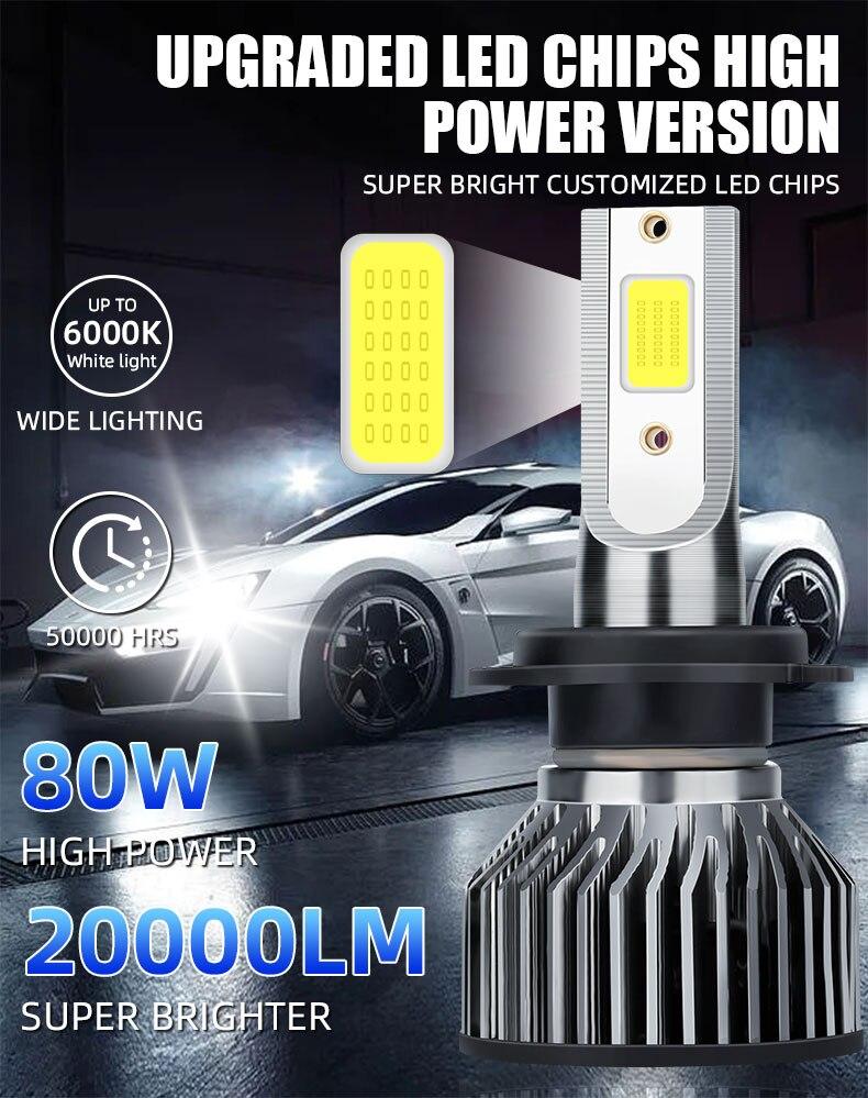 2pcs H4 LED H7 Headlights For Cars Bulbs White COB H1 H3 H11 9012 9005 9006 Mini Fog Lights Auto Headlamps Lamps 880