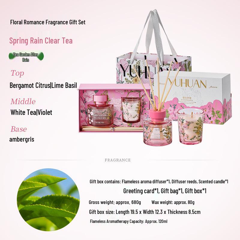 Floral Series Rattan Diffuser: Long-Lasting Flameless Essential Oil Air Freshener & Aromatherapy Gift Box