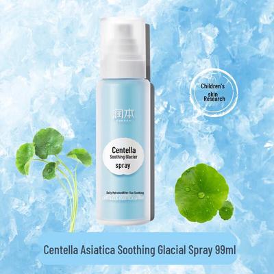 Summer Skincare Collection