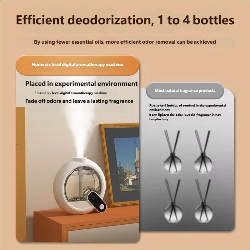 Désodorisant mural 50 ml 6 modes Affichage numérique Parfum automatique Purificateur d'air Machine d'aromathérapie rechargeable pour chambre à coucher Toilettes
