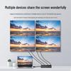 Ugreen HDMI 2.0 Splitter 4K 60Hz