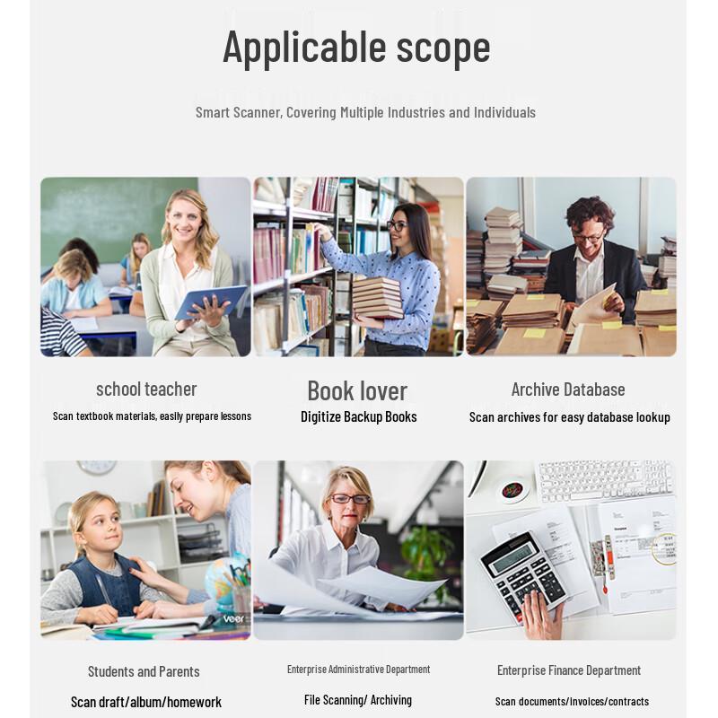 NTEUMM High-Speed A4 Dokumentenscanner