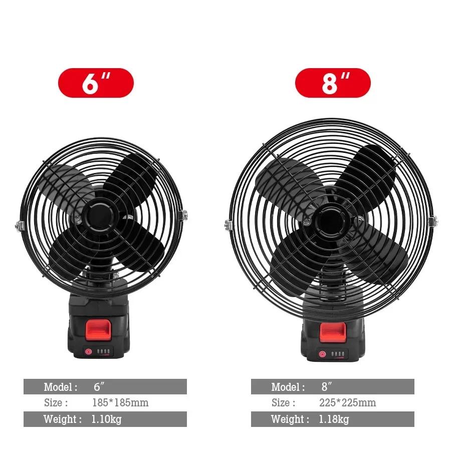 21V Cordless Rechargeable Electric Fan Outdoor Lithium-Ion Electric Fan Portable Makita Interface Camping Shenqi