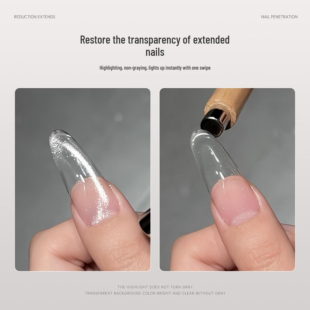 GaoYa Cat Eye Nail Polish Gel - 2025 New Flash White Elf Glass Beads