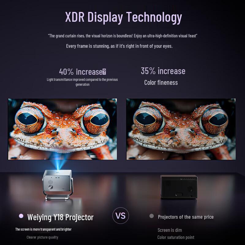 Y18 Portable Smart Projector with Gimbal (CN Version)