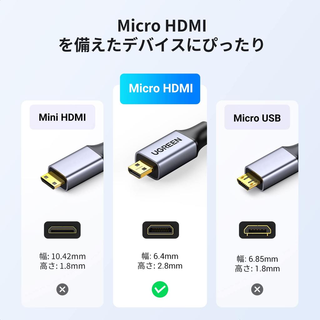 Ugreen Micro HDMI Cable HDMI Micro HDMI Converter Bidirectional Transmission High Durability 4K 60Hz 3D HDR ARC High Speed 18Gbps Compatible with TV