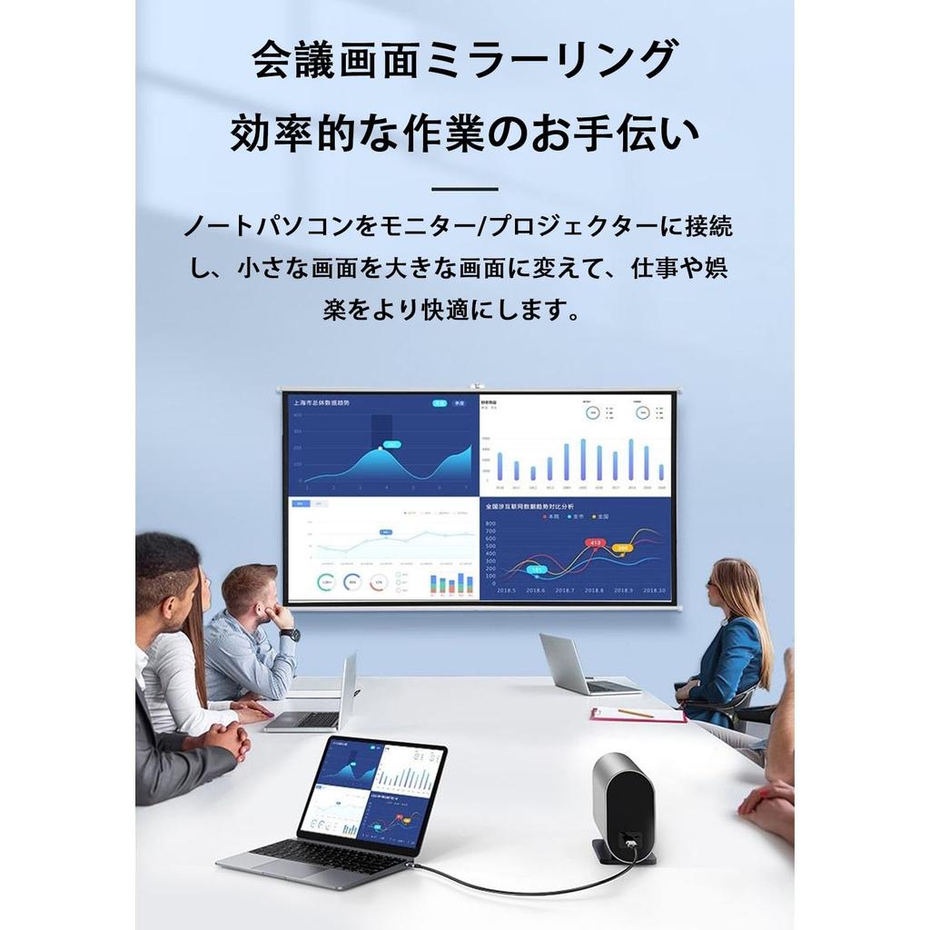 USB Type C HDMI Conversion Cable HDMI Converter 2M Video Output Display Mobile Screen On TV Type C To HDMI Thunderbolt Compatible with Type-C 4K@60Hz